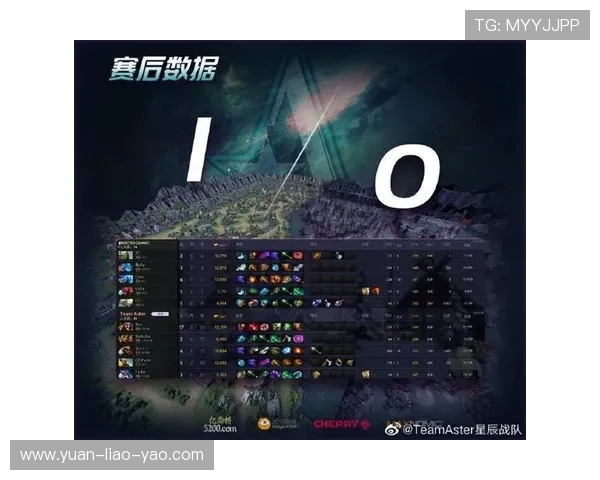 DOTA2最新配合排行榜揭晓IG战队荣登第七名引发热议