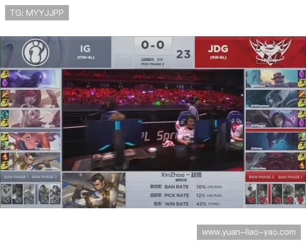 JDG战队边路渗透策略分析及其对比赛结果的影响探讨