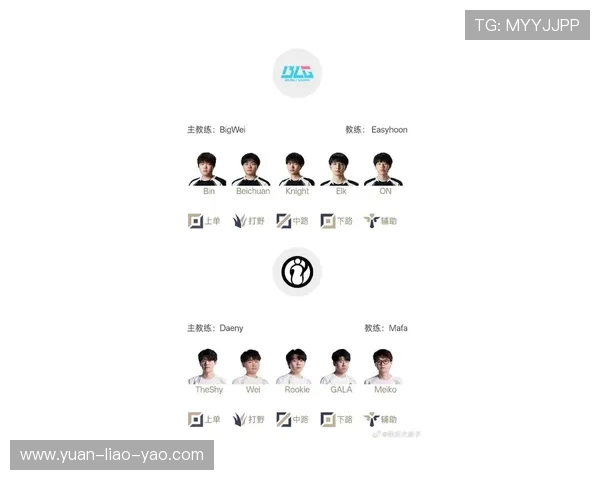 全明星赛最新积分榜BLG以81分稳居第一位置引发关注