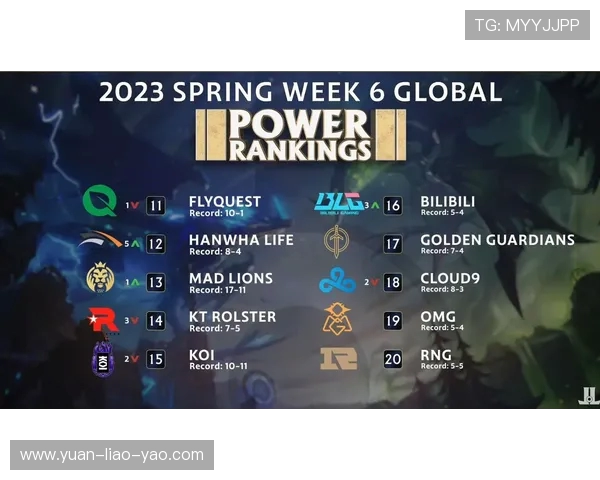 全球挑战赛评析：JDG战队展现出非凡实力与团队默契