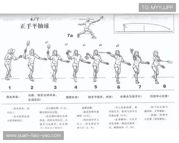北京羽毛球队进攻表现分析与战术调整探讨