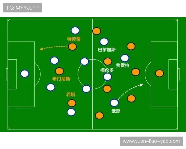成都足球队与武汉足球队赛后复盘分析精彩配合与战术执行的关键因素
