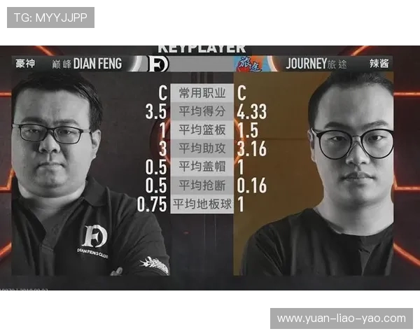 西安篮球队在大师赛中的战术分析与表现评估