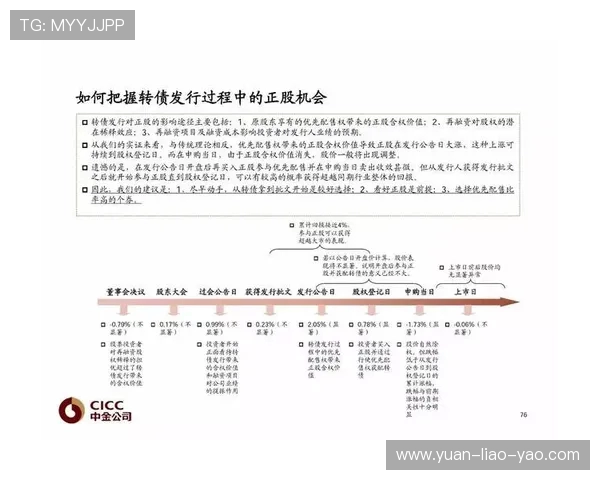 重磅专题：西安排球队包夹战术的创新与发展探讨