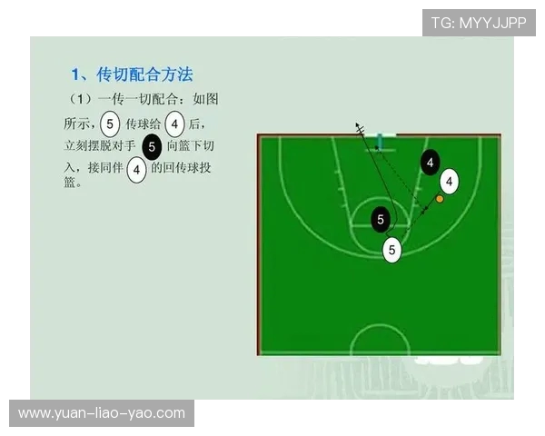 南京篮球队整体压制战术解析与深度剖析篮球竞技的魅力与挑战